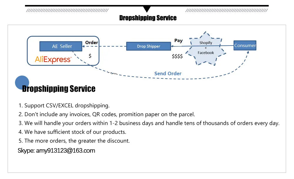 30pcs/50pcs/100pcs Rubber Sleeves Soft Anti Tangle Hook Sleeves Aligner Positioner Tubes Carp Fishing Rig 53mm Length