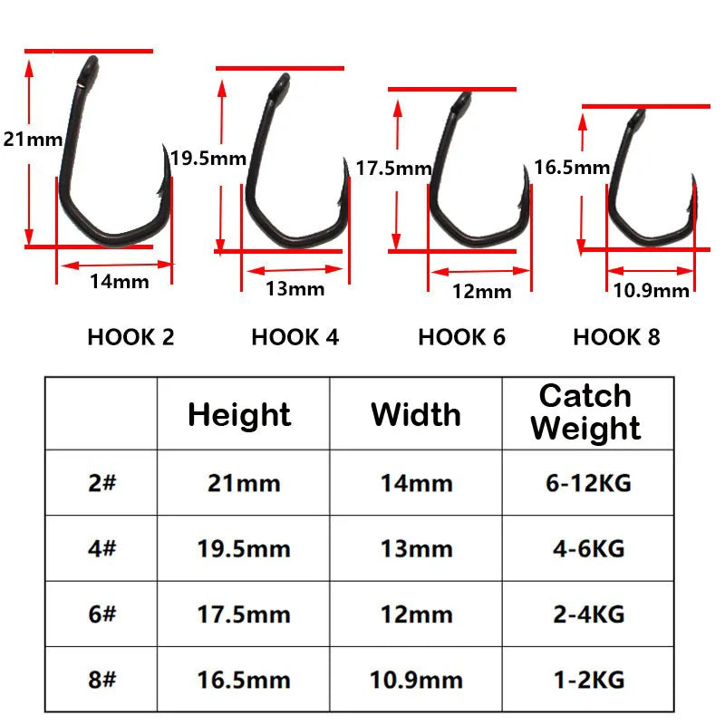 20PCS Carp Fishing Hooks Pinpoint Claw Hooks PTFE Coating High Carbon Stainless Steel Eyed Fish Hooks for Carp Fishing