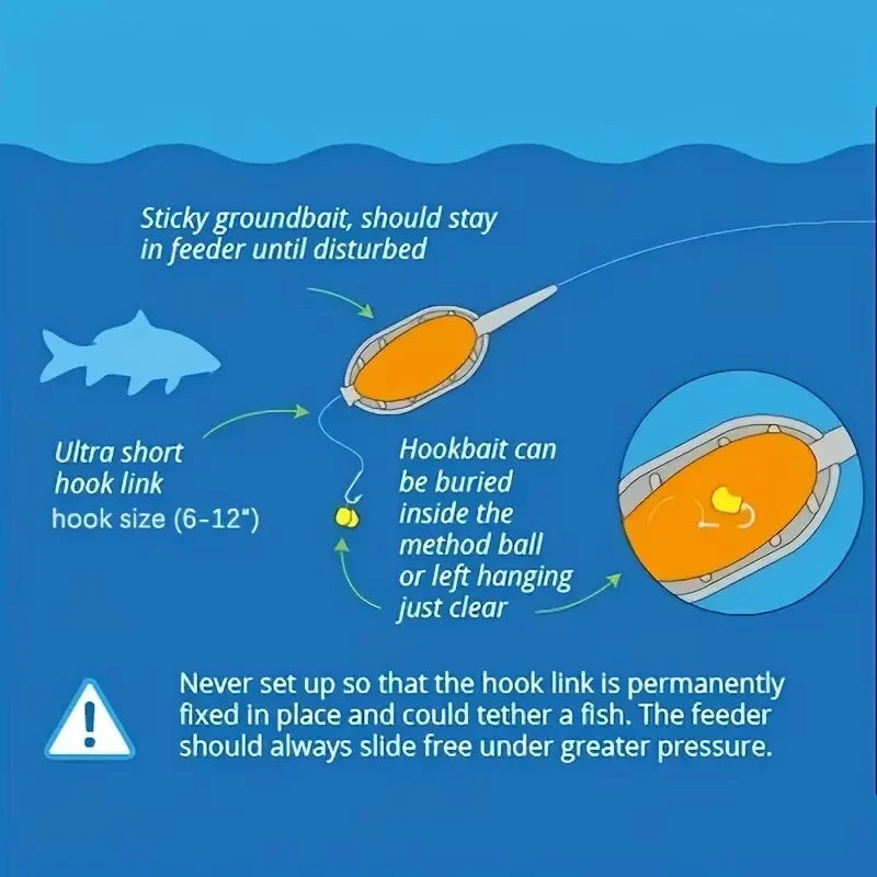 Carp Fishing Method Feeder Rigs | Barbed Hook & Braided Line Kit (Sizes 6,8,10,12) for Carp & Crucian Carp